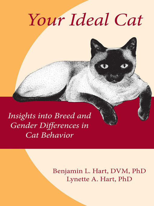 Title details for Your Ideal Cat by Benjamin L. Hart - Available